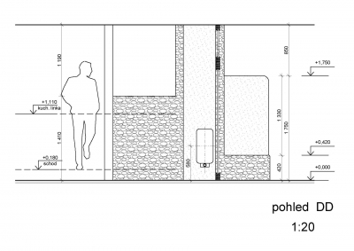 Prováděcí dokumentace pece.