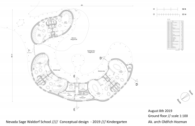Plano completo del jardín de infancia Waldorf. Plano completo de las seis aulas del jardín de infancia Waldorf. En la parte superior izquierda hay dos clases de guardería. A la izquierda hay dos clases para niños de 3 a 4 años. Y a la derecha hay dos clases para niños de hasta 6 años. Las clases están dispuestas en un gran arco en forma de U. Su forma encierra el jardín interior orientado al sur. Las formas de las clases son redondeadas. Para niños de hasta 6 años, estas formas suaves y diferentes esquinas son adecuadas. Favorece su psique, las actividades de movimiento en el círculo y suaviza la acústica. En medio, entre las aulas, hay una sala de profesores (despacho, cocina, aseo y almacén).